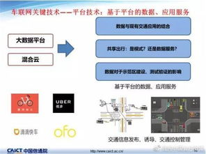 車聯(lián)網關鍵技術及最新發(fā)展情況網絡技術開發(fā)