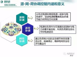 源網荷協(xié)同發(fā)展的智能配電網關鍵技術及其網絡技術開發(fā)路徑