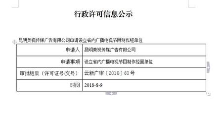 昆明美視傳媒廣告關(guān)于申請?jiān)O(shè)立省內(nèi)廣播電視節(jié)目制作經(jīng)營單位及音像制品制作資質(zhì)的指南